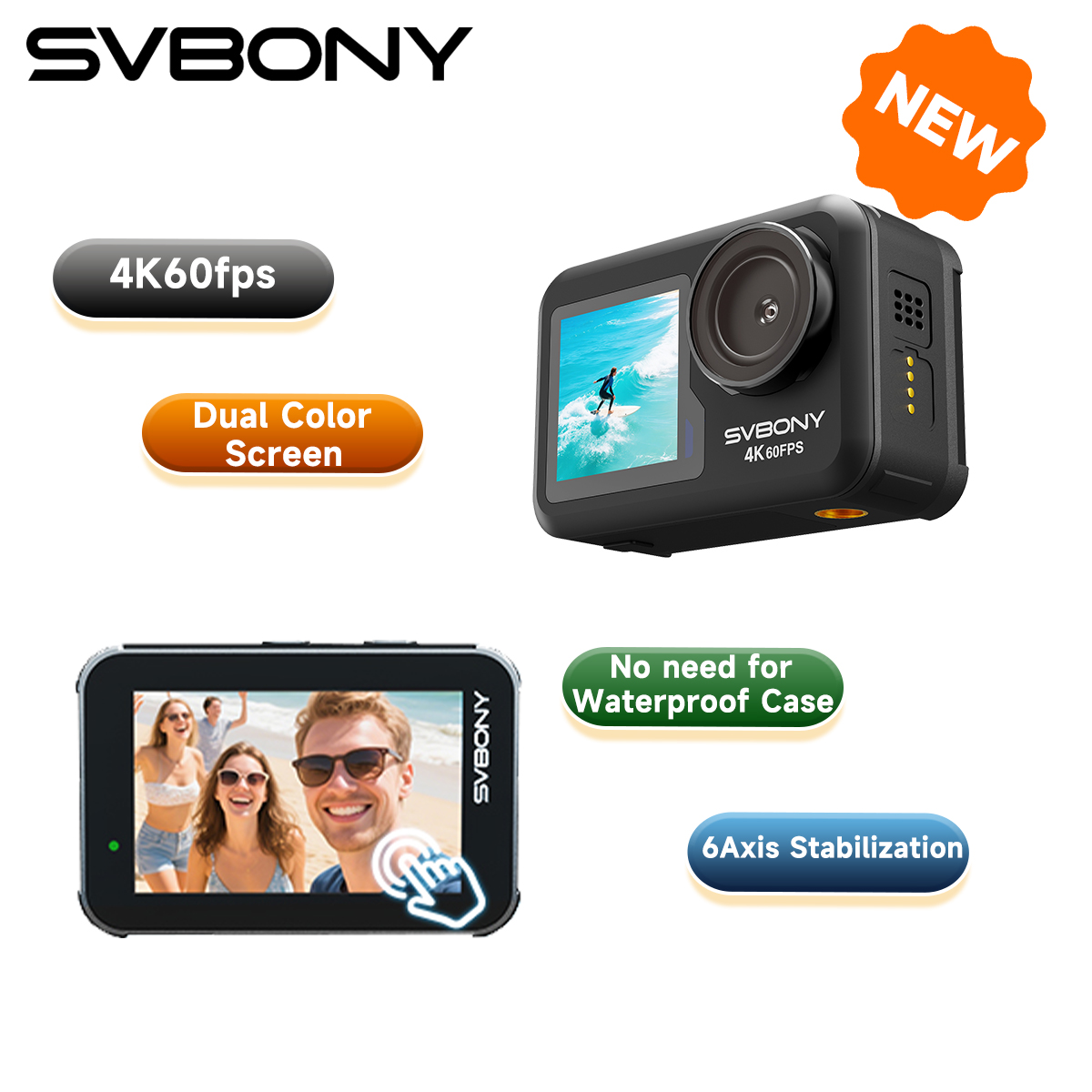 Commuting By Bike - Svbony Act20 Upgraded HD Waterproof Action