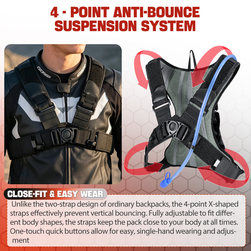 NEWBOLER 8L Motorcycle Cycling - Cycling Commuter Backpack 评论和价格