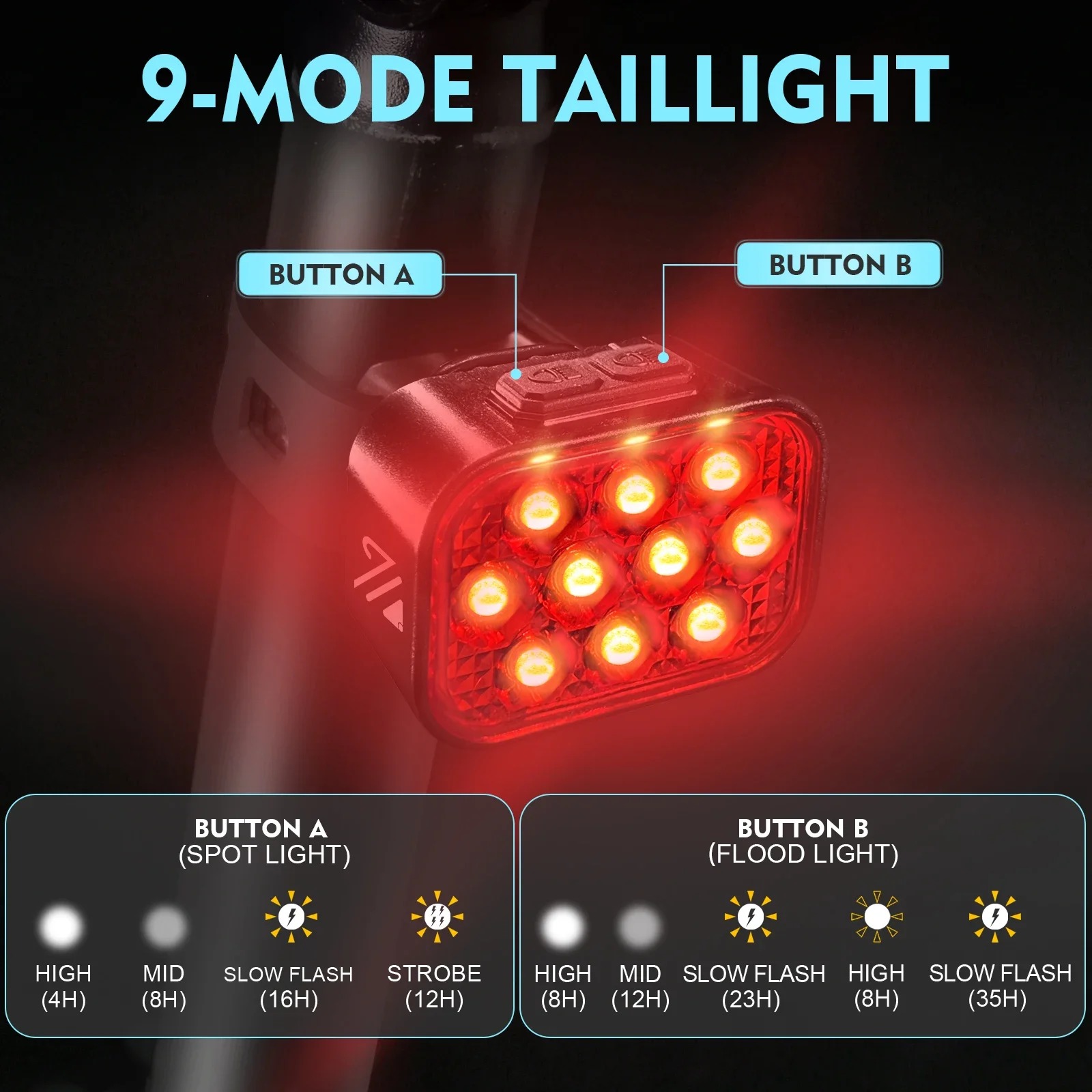 OEM/ODM BUCKLOS USB Charge Bic - Bike Light Front Rear 评论和价格
