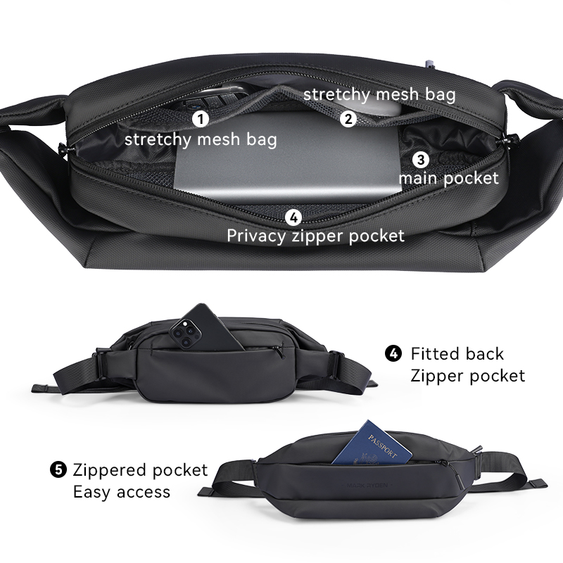 MARK RYDEN Multi-pocket Chest  - Cycling Commute Bag 评论和价格